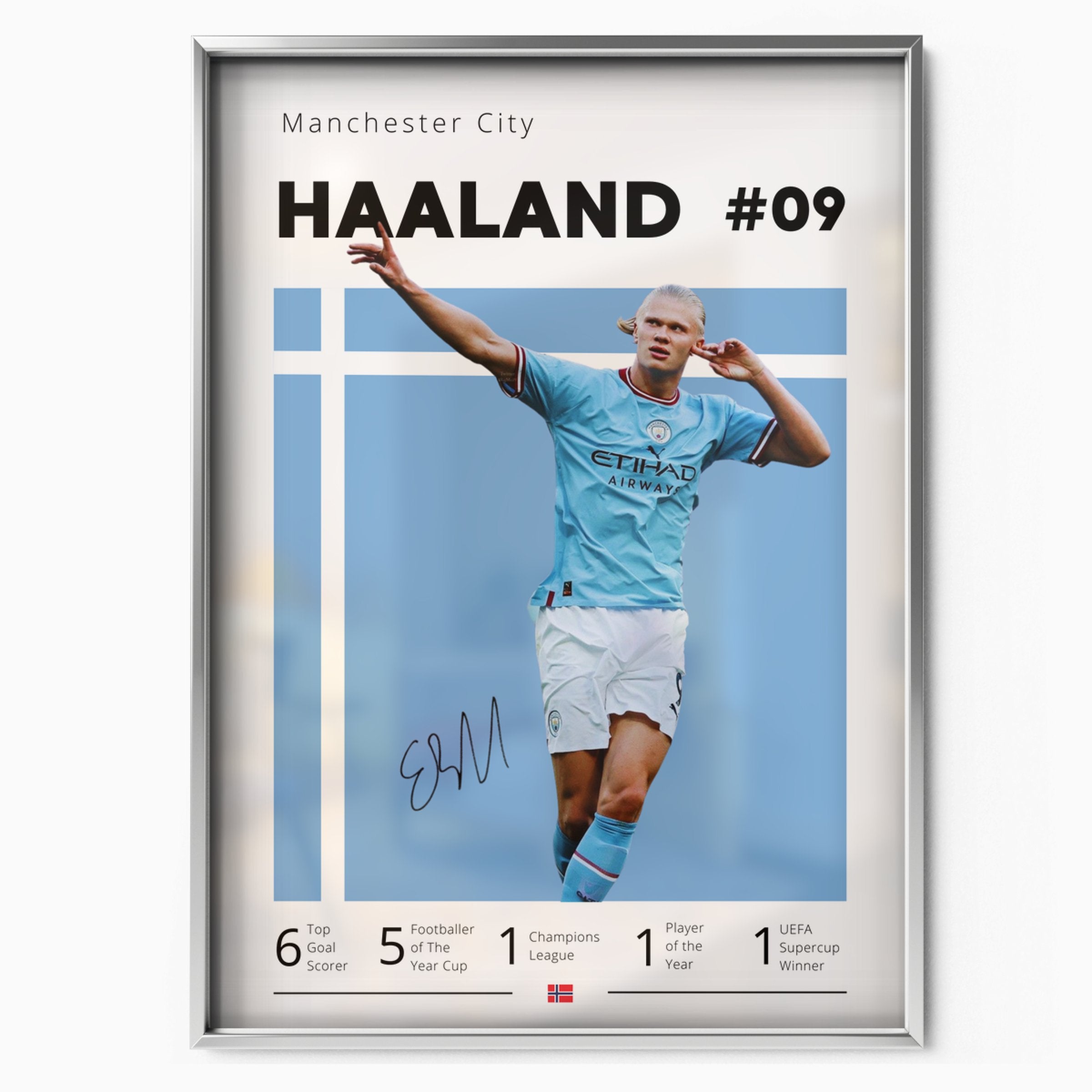 Erling Haaland