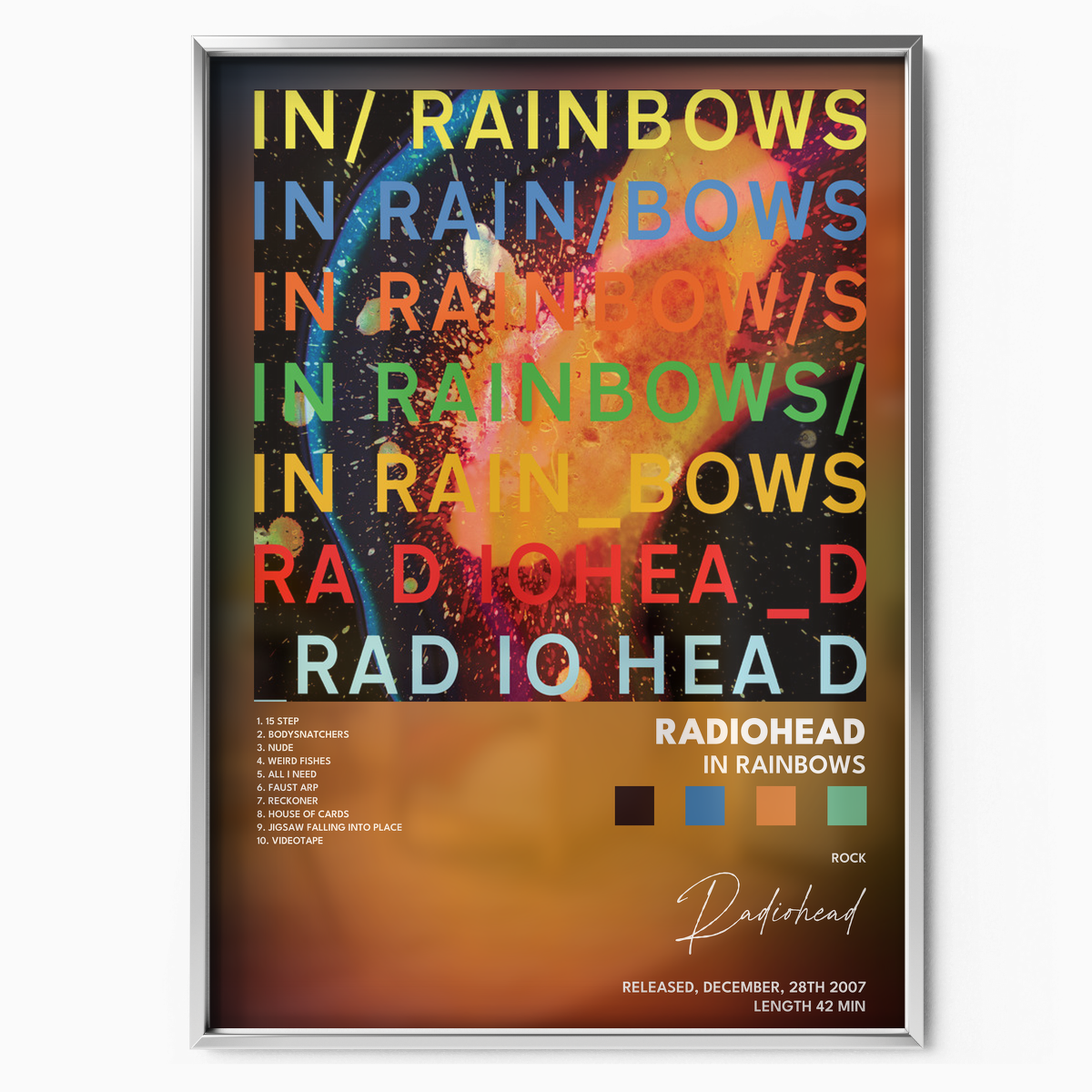 radiohead In Rainbows poster