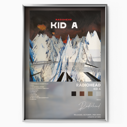 radiohead Kid A poster