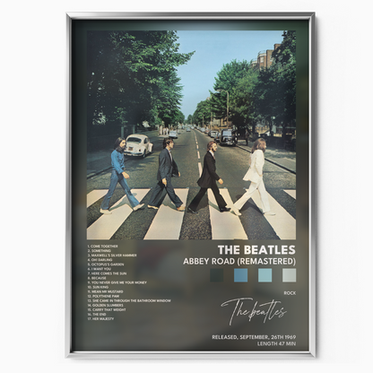 the beatles Abbey Road Remastered poster