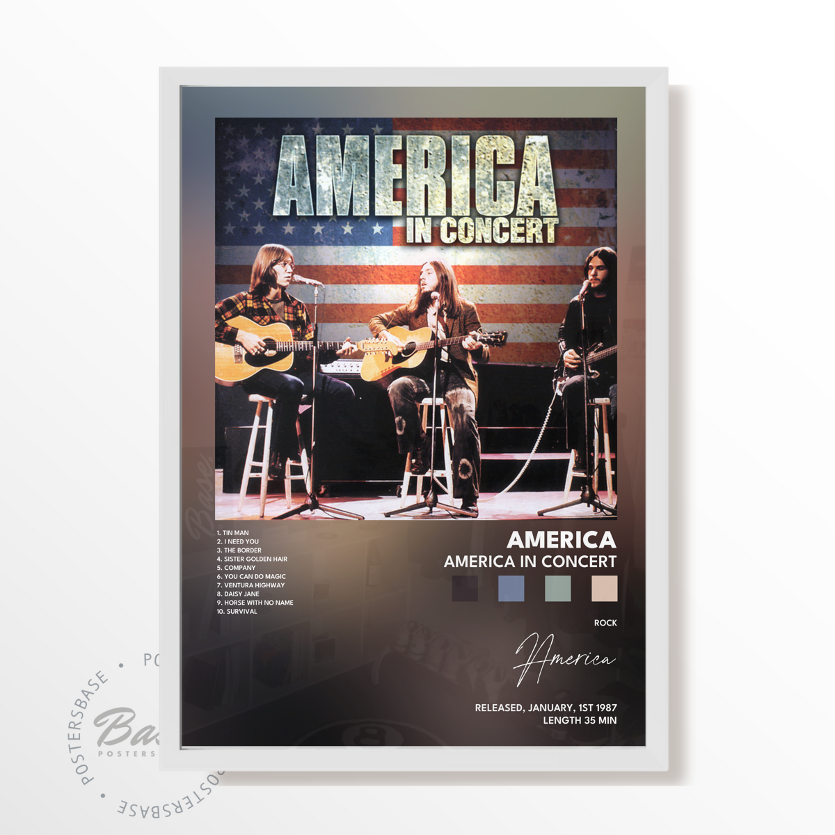 america America In Concert poster