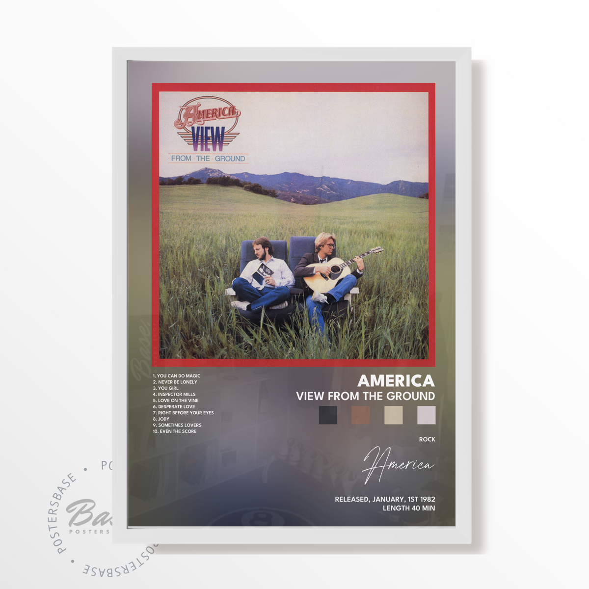 america View From The Ground poster