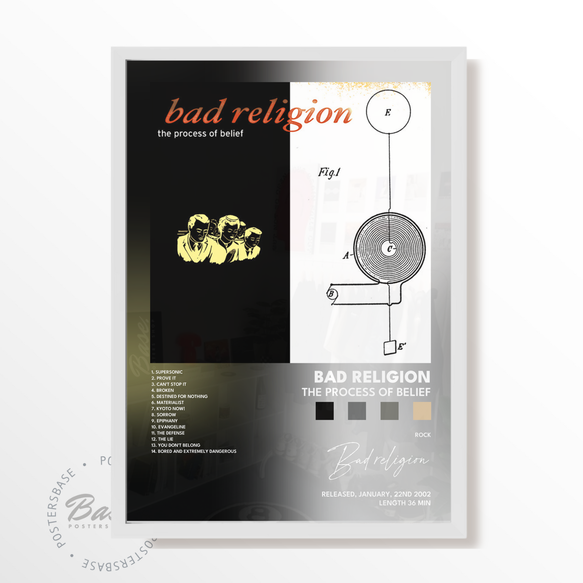 bad religion The Process Of Belief poster