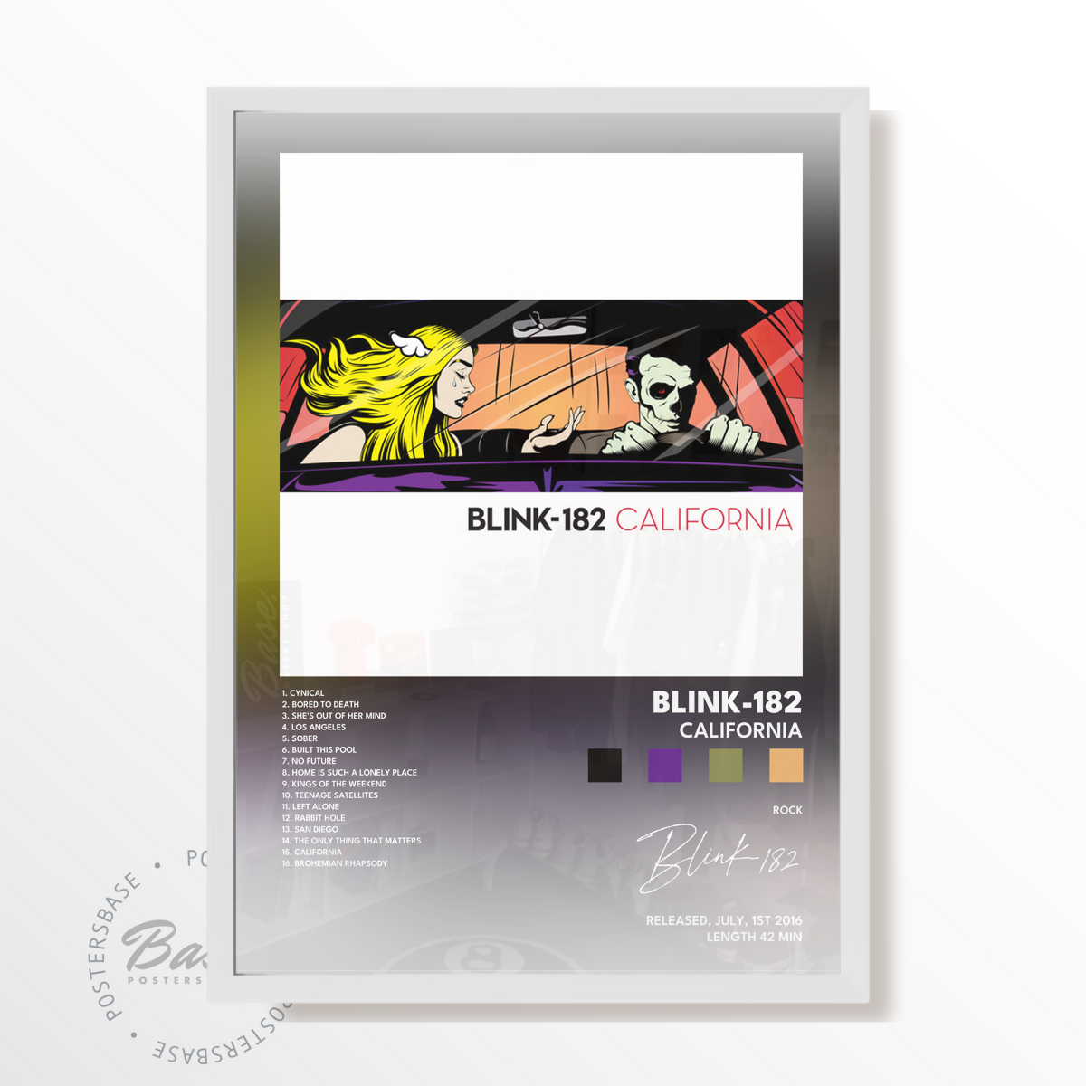 blink 182 California poster