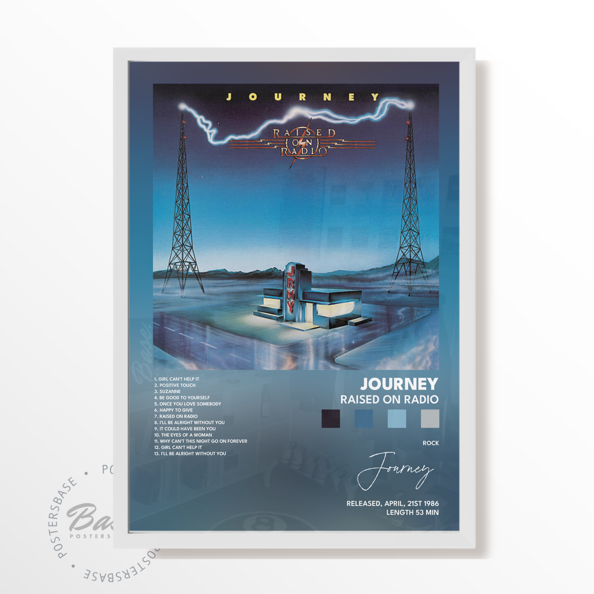 journey Raised On Radio poster