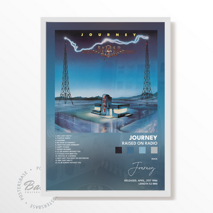 journey Raised On Radio poster