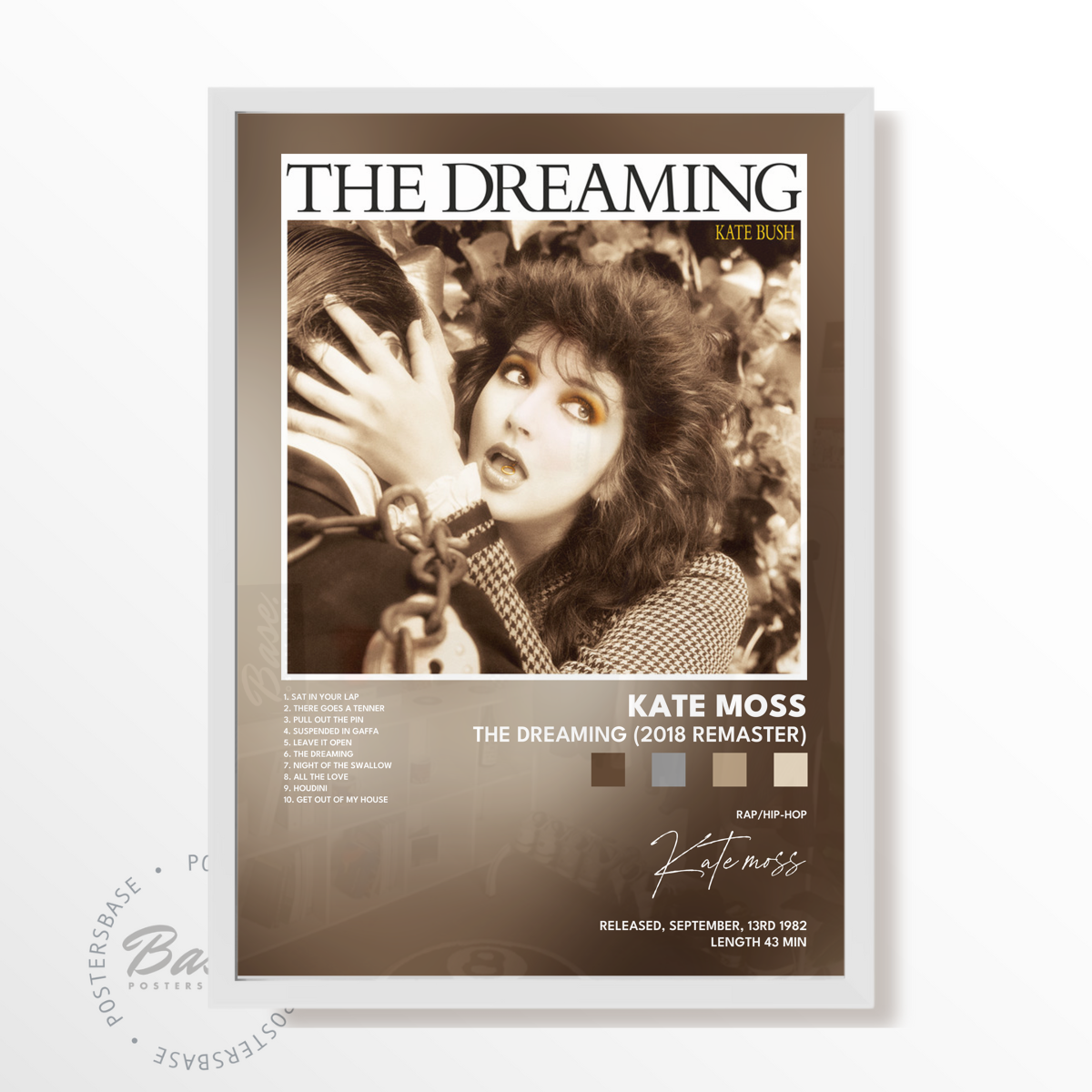 kate moss The Dreaming 2018 Remaster poster