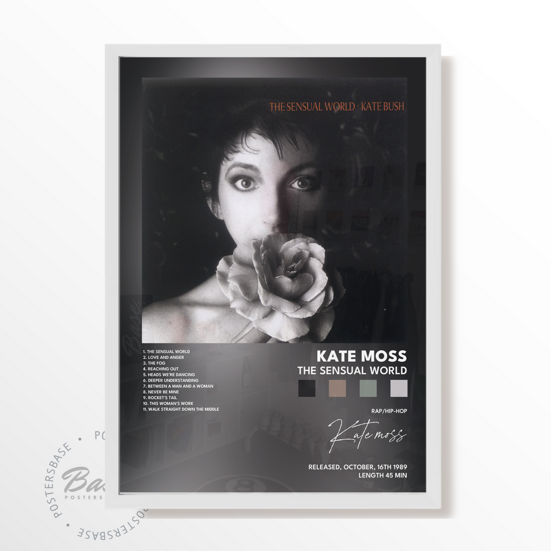ポスター kate moss Kate Moss On A Runway For Anna Sui 2 Poster