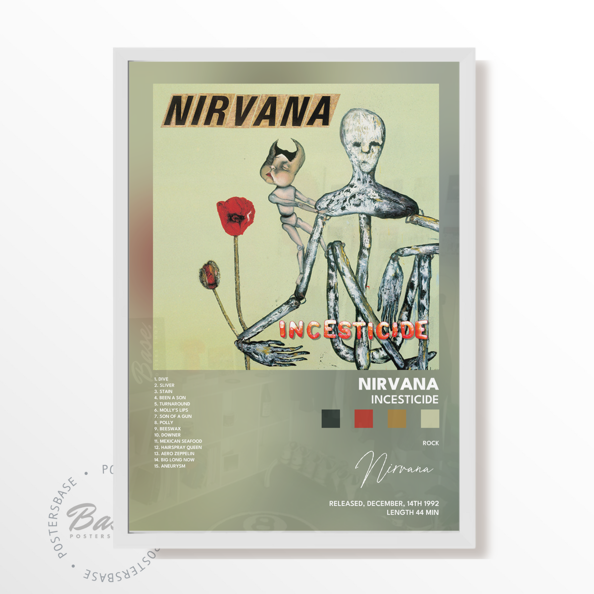 nirvana Incesticide poster