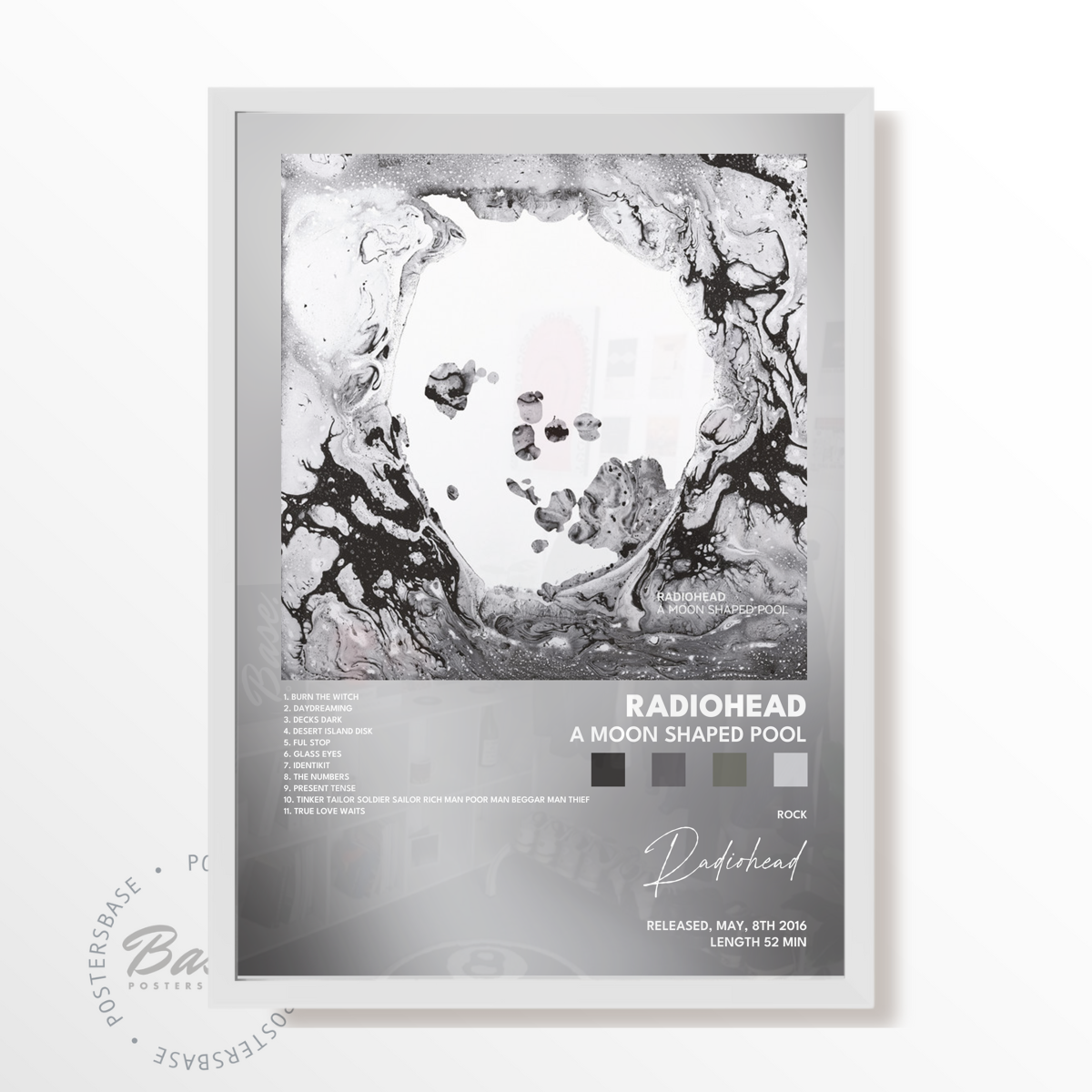 radiohead A Moon Shaped Pool poster