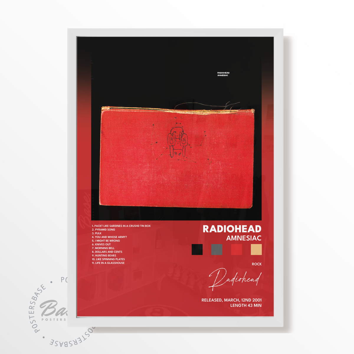 radiohead Amnesiac poster