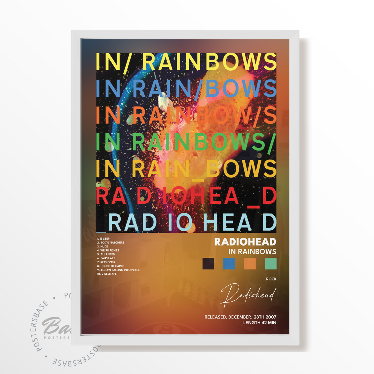 radiohead In Rainbows poster