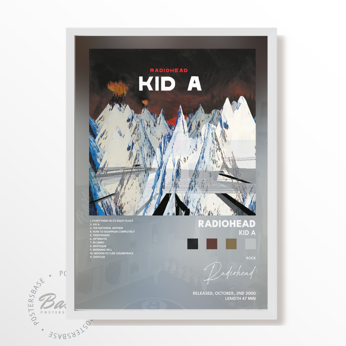 radiohead Kid A poster