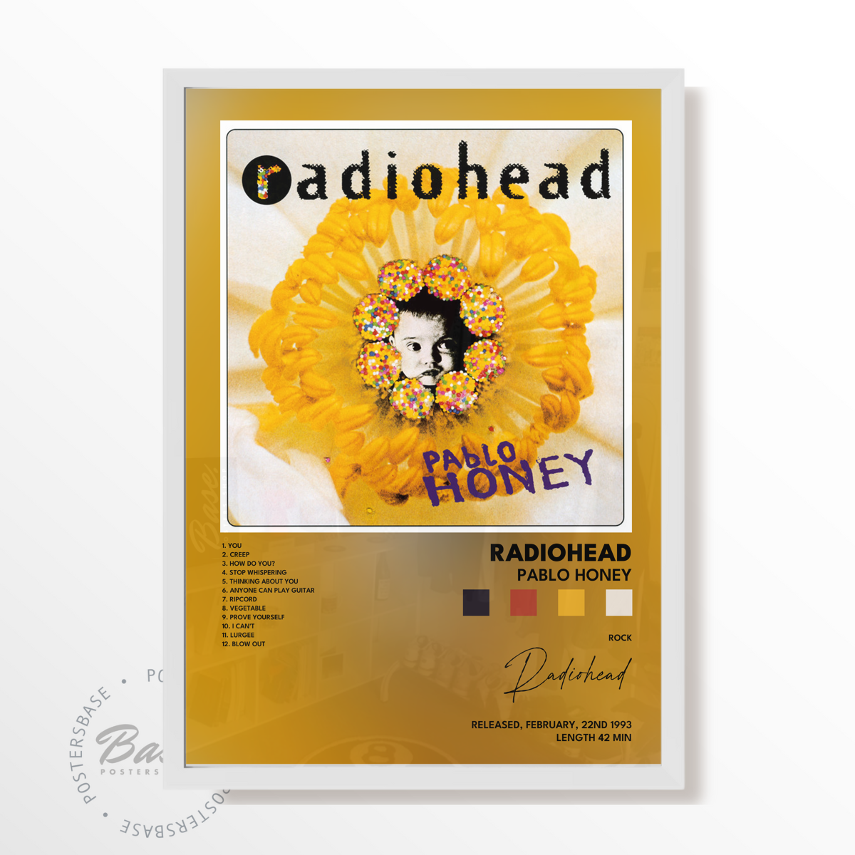 radiohead Pablo Honey poster