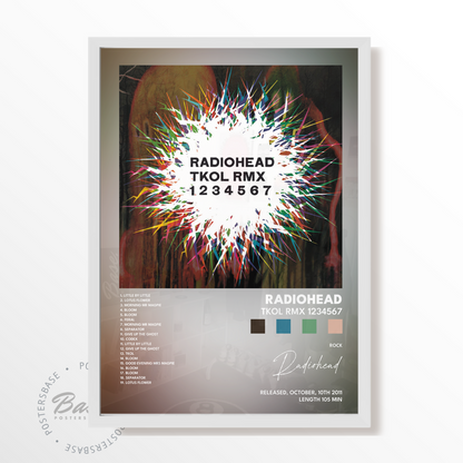 radiohead TKOL RMX 1234567 poster