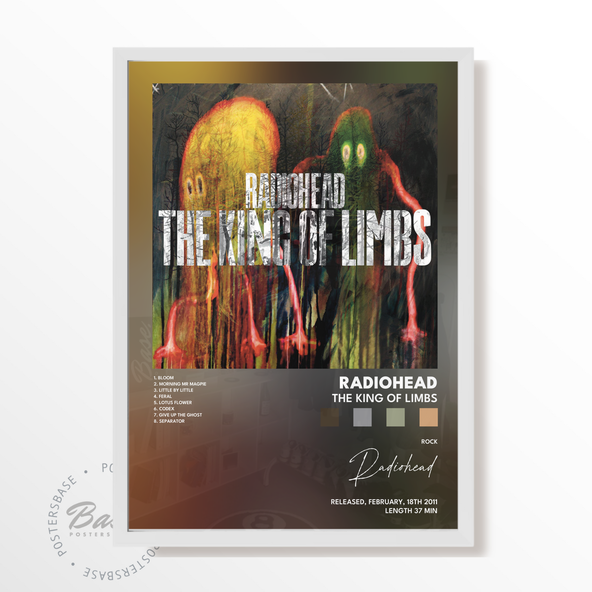 radiohead The King Of Limbs poster