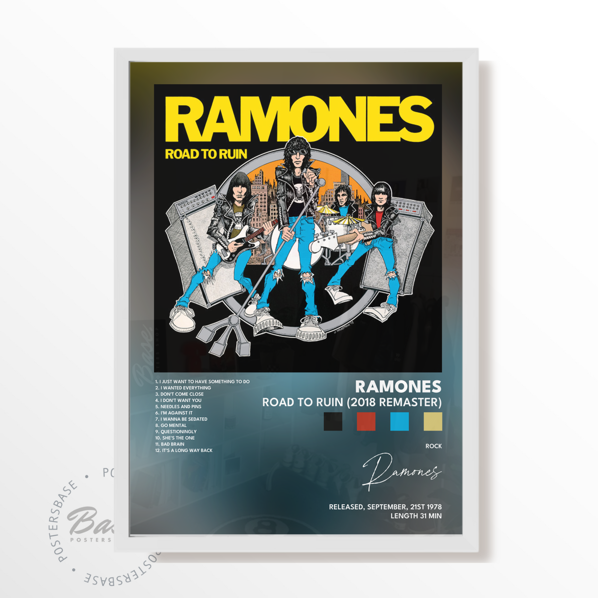 ramones Road to Ruin 2018 Remaster poster