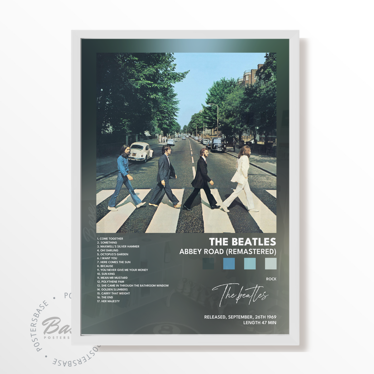 the beatles Abbey Road Remastered poster