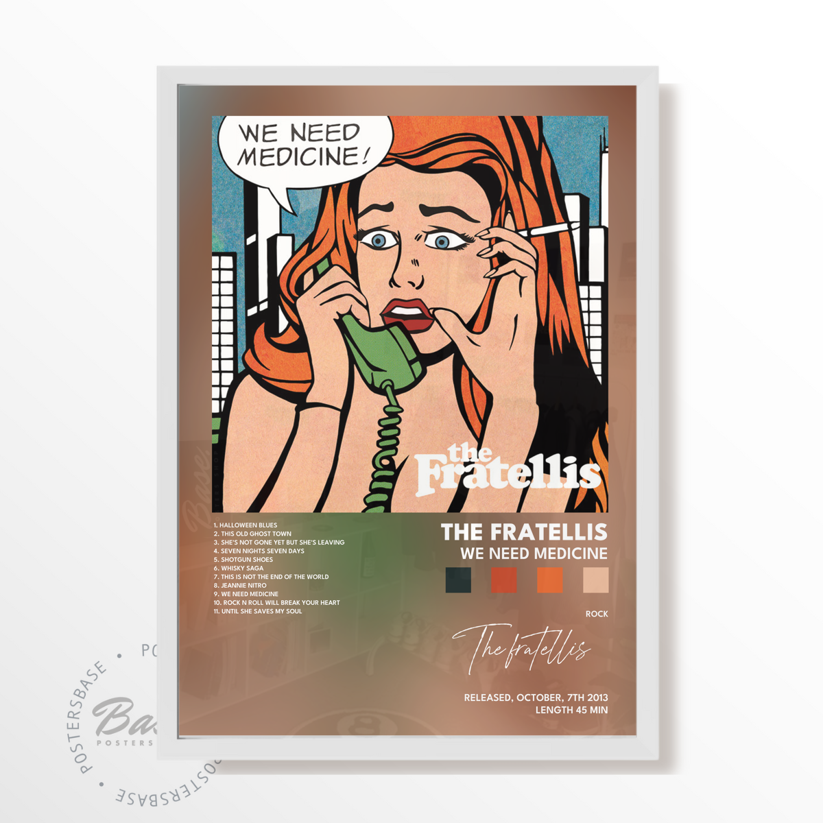 the fratellis We Need Medicine poster