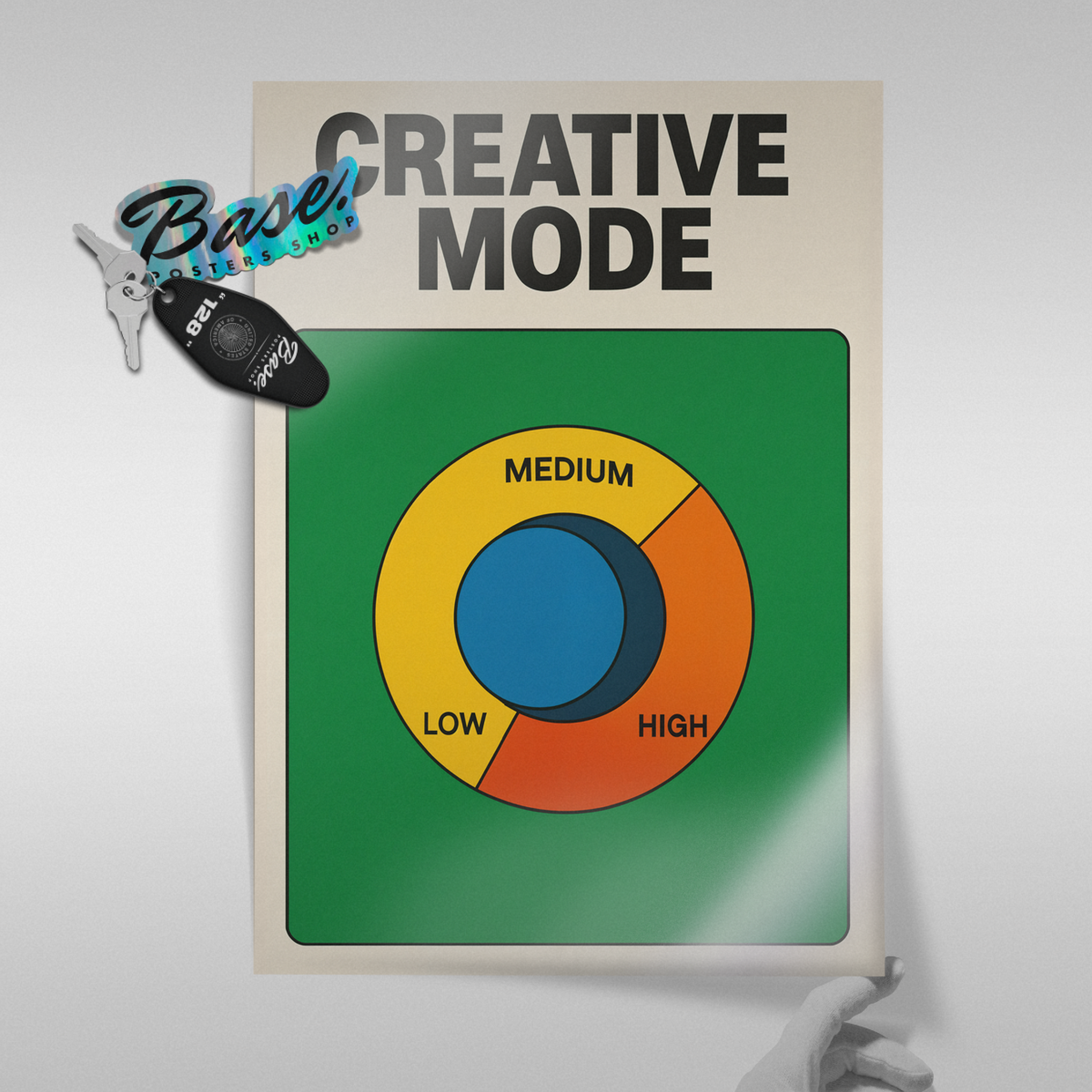 Creative Mode Chart