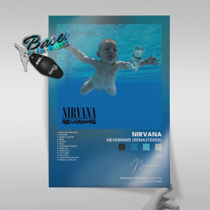nirvana Nevermind Remastered poster