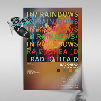 radiohead In Rainbows poster