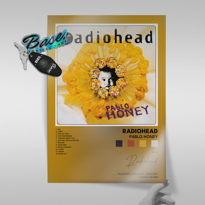 radiohead Pablo Honey poster