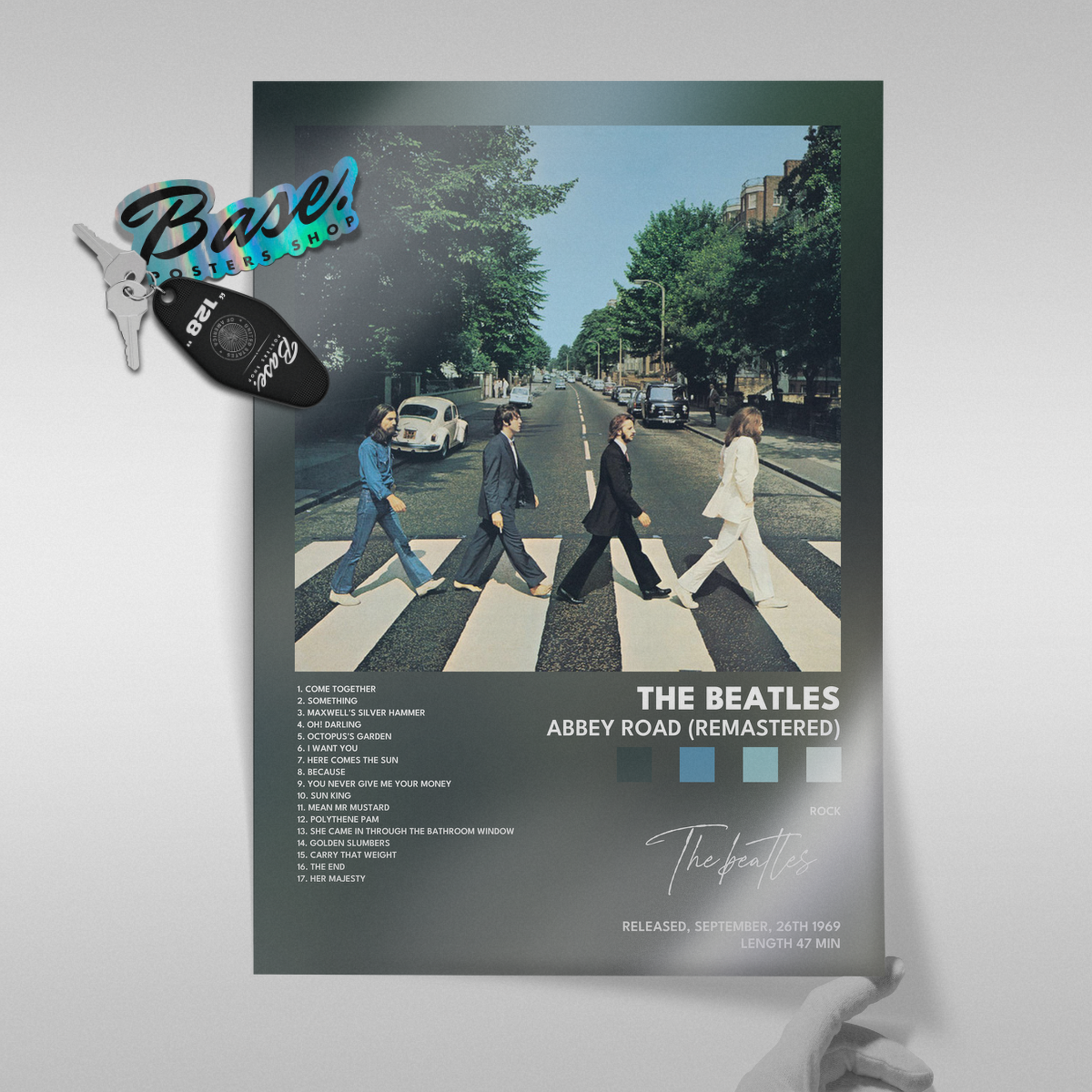 the beatles Abbey Road Remastered poster