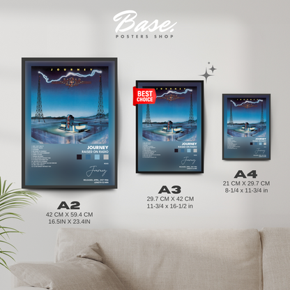 journey Raised On Radio poster