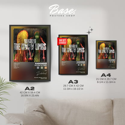 radiohead The King Of Limbs poster