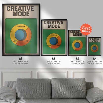 Creative Mode Chart