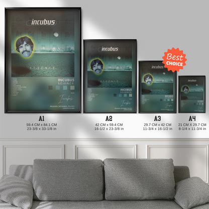 incubus SCIENCE poster