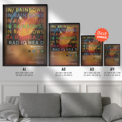 radiohead In Rainbows poster