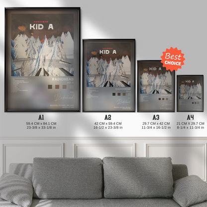 radiohead Kid A poster