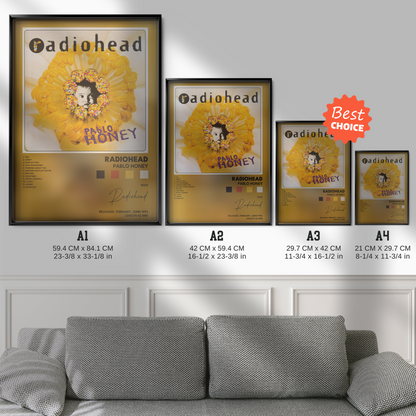radiohead Pablo Honey poster