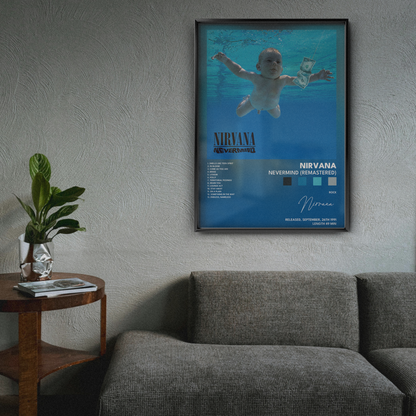 nirvana Nevermind Remastered poster