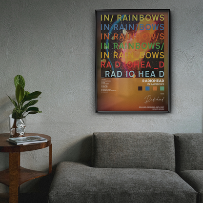 radiohead In Rainbows poster