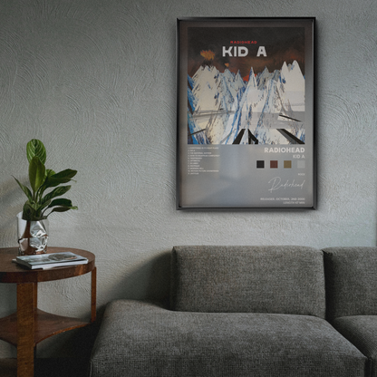 radiohead Kid A poster