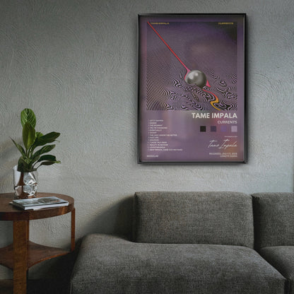 Currents Album