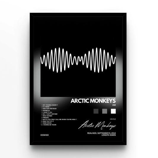 Arctic Monkeys Album - A4, A3, A2 Posters Base - Poster Print Shop / Art Prints / PostersBase