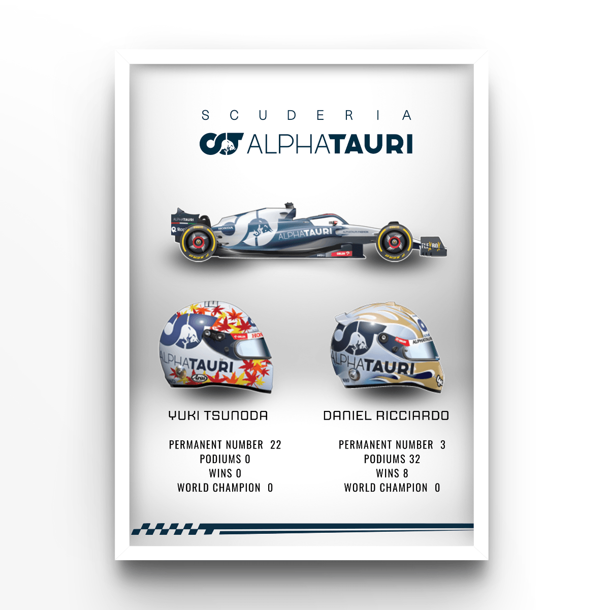 Team Alpha Tauri 2023 - A4, A3, A2 Posters Base - Poster Print Shop / Art Prints / PostersBase