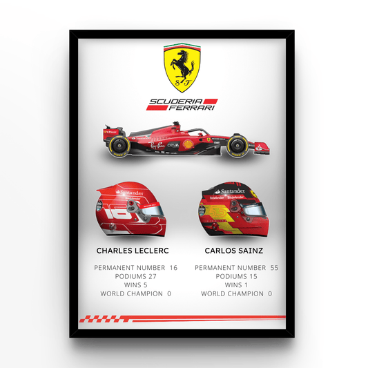 Team Ferrari 2023 - A4, A3, A2 Posters Base - Poster Print Shop / Art Prints / PostersBase