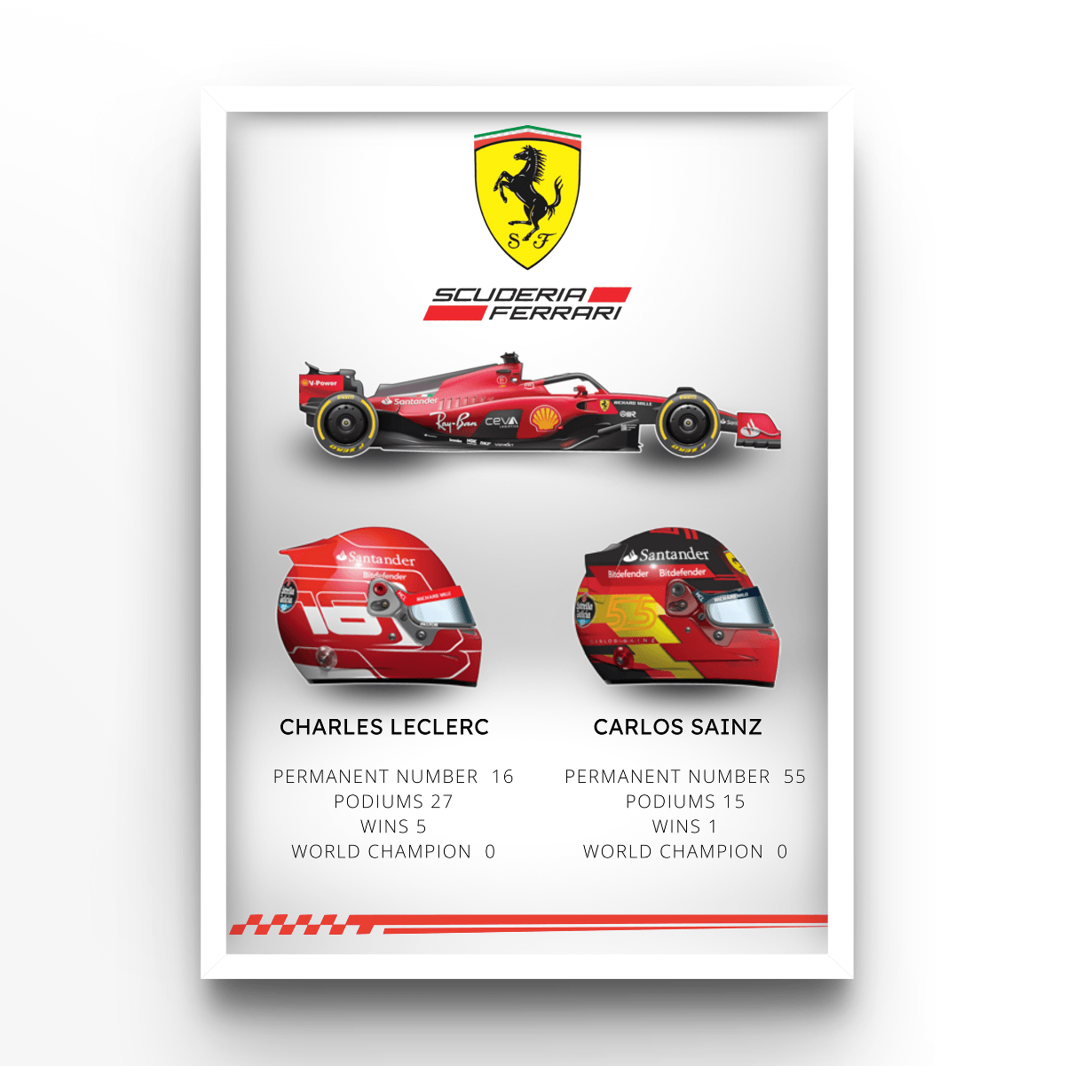 Team Ferrari 2023 - A4, A3, A2 Posters Base - Poster Print Shop / Art Prints / PostersBase
