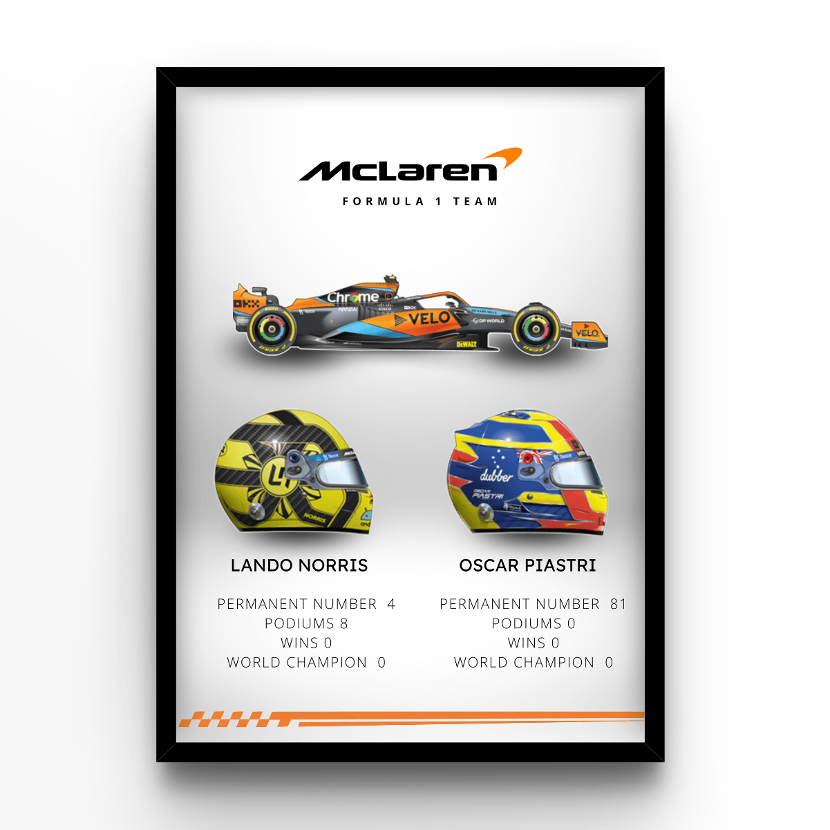 Team McLaren 2023 - A4, A3, A2 Posters Base - Poster Print Shop / Art Prints / PostersBase