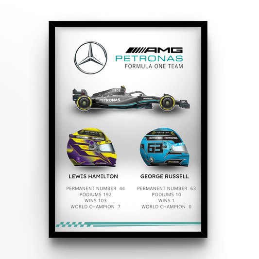 Team Mercedes 2023 - A4, A3, A2 Posters Base - Poster Print Shop / Art Prints / PostersBase