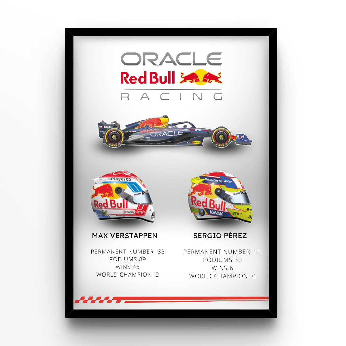Team Red Bull 2023 - A4, A3, A2 Posters Base - Poster Print Shop / Art Prints / PostersBase