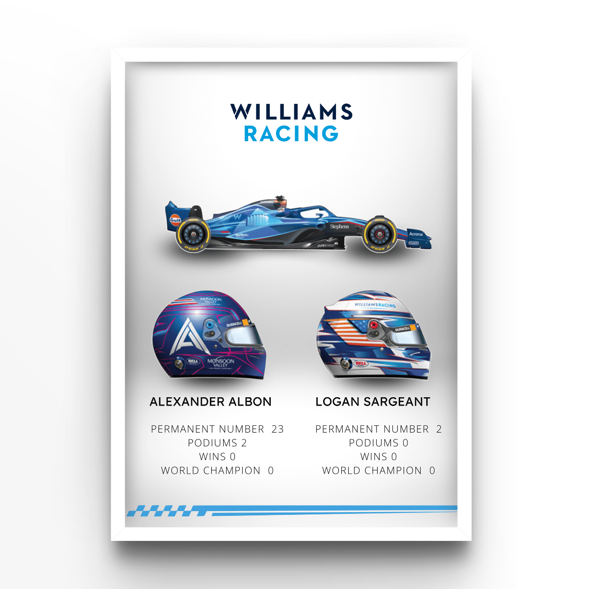 Team William Racing 2023 - A4, A3, A2 Posters Base - Poster Print Shop / Art Prints / PostersBase